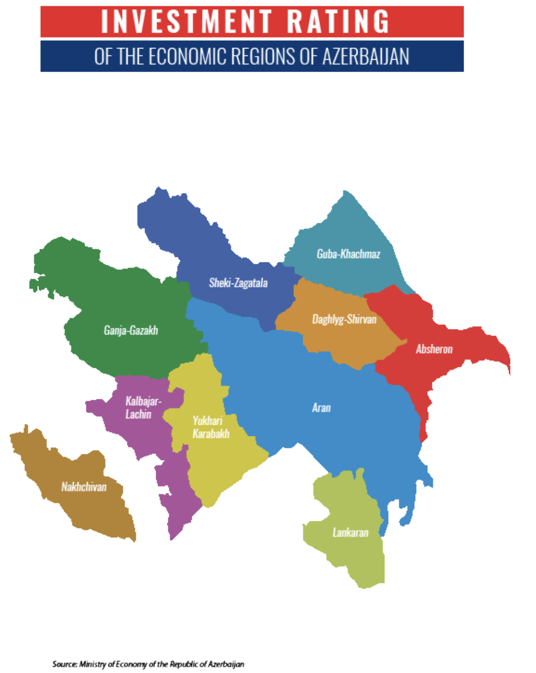 Nakhchivan- The Leader Region of 2017