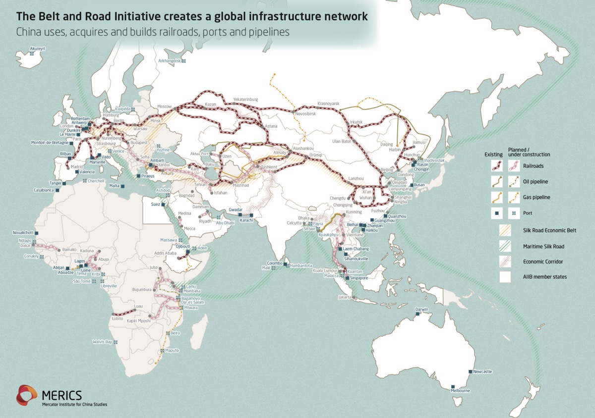 «One Belt,  But... Lots of Routes»